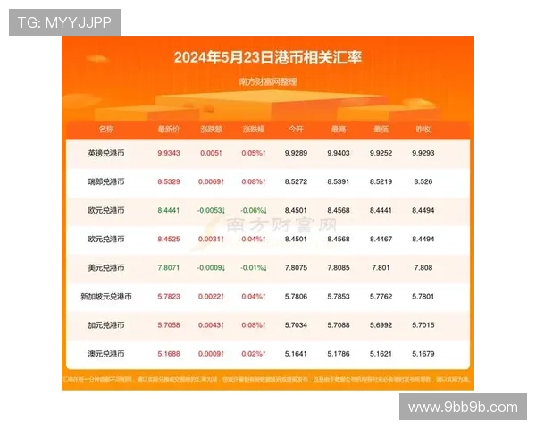 北京拾开奖记录最新完整版数据查询